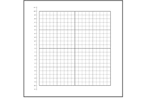 Geyer Instructional Products 503003 Repositionable Static Cling Dry Erase Graph, 1" Grid with Number Line, 24" Height, 24" Length, White/Black