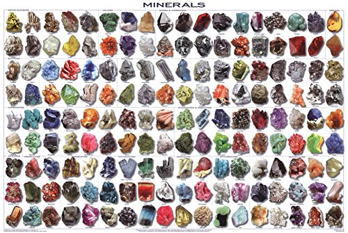 Laminated Minerals Poster 24x36