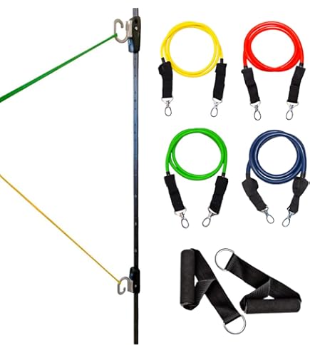 Space Saver Gym - Resistance Band Wall Anchor (1 Rail 1 Rail Car