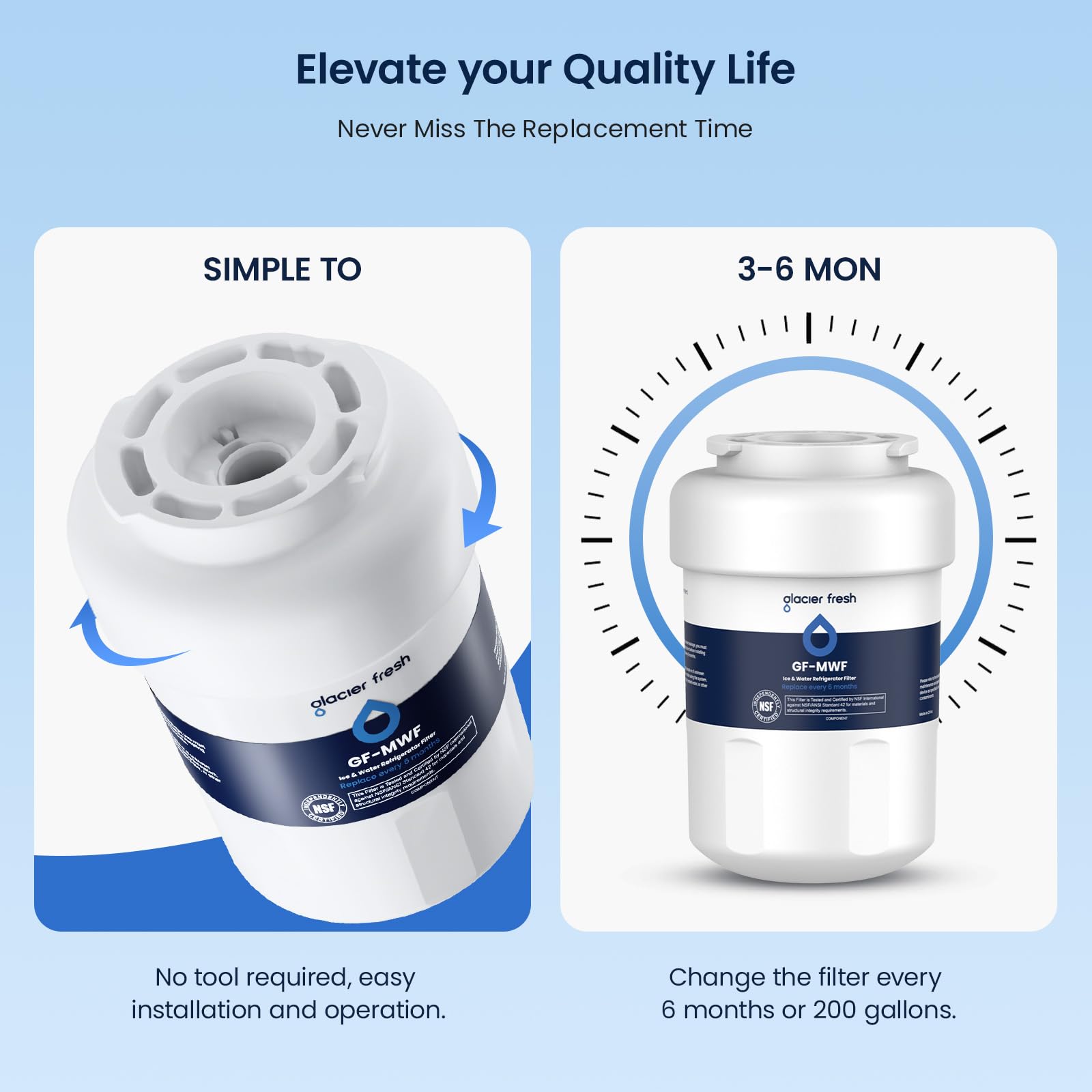 GLACIER FRESH Replacement for MWF Refrigerator Water Filters, SmartWater MWFP, MWFA, GWF, HDX FMG-1, WFC1201, RWF1060, 197D6321P006, Kenmore 9991, 1 Pack