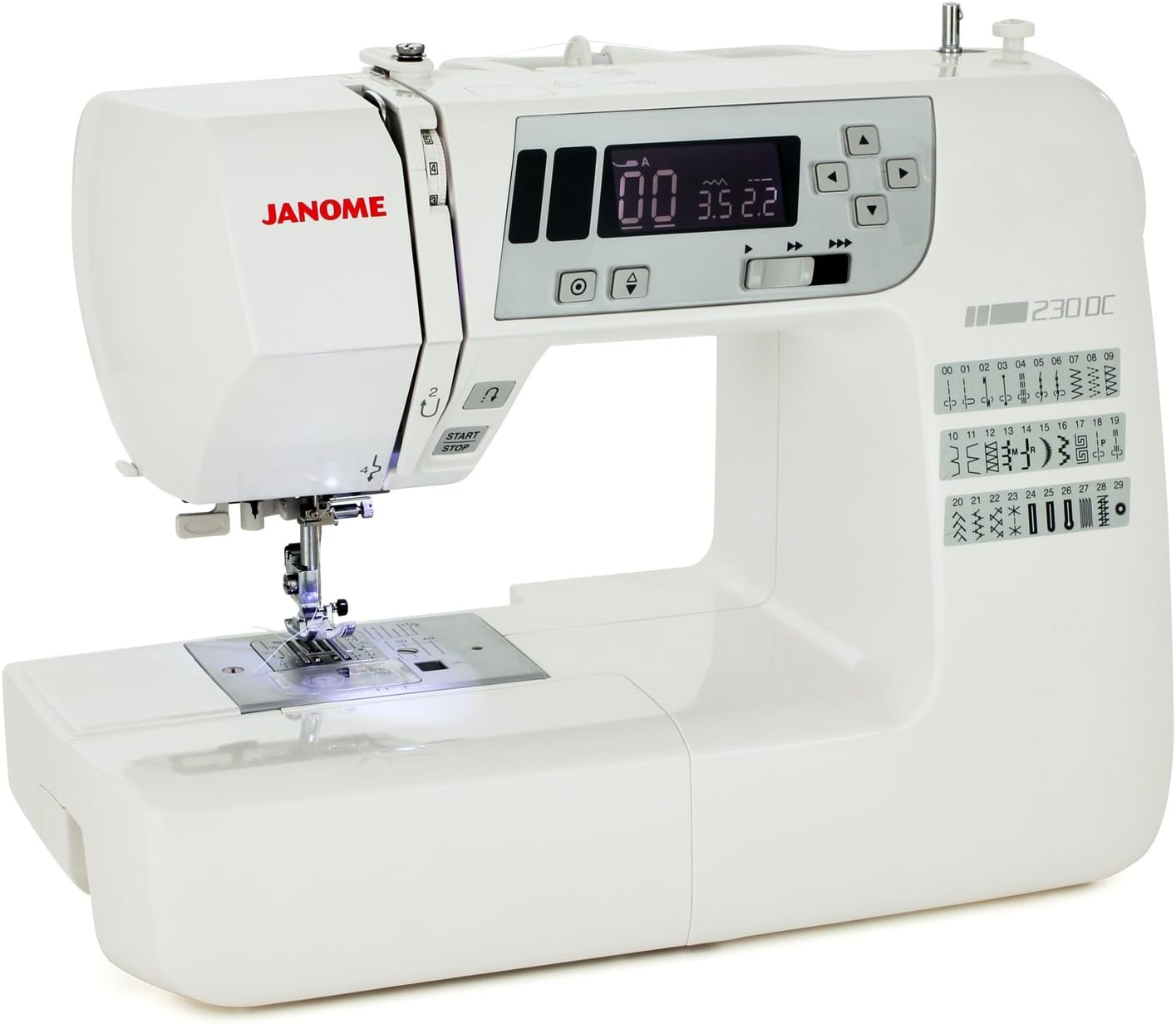 Швейная Машинка Janome Anna Купить