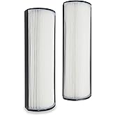 PUREBURG TPP440F Replacement Filter Compatible with Envion Therapure TPP440 TPP540 TPP640 TPP640S Air Purifiers,2-Pack H13 HEPA Activated Carbon 4-Stage Filtration