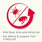 Beaphar FIPROtec Spray for Cats & Dogs 100ml Kills Fleas Ticks Lice view 3