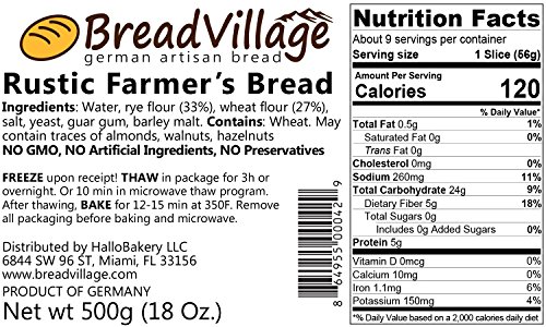 Breadvillage german farmer's bread