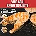 BBQ Grill Mats - 2 Non-Stick, Reusable Grilling Mats - Suitable for Barbecue Grills, Baking in The Oven and Your Smoker