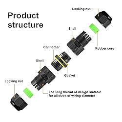 Iwillink 2 Way 3 Pin Junction Box IP68 Outdoor