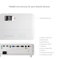 ViewSonic PG706WU 4000 Lumens WUXGA Projector with