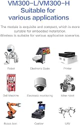 Vonets VM300-H 2.4GHz WiFi Module Router Bridge Repeater AP 300Mbps 2xAntennas view 5