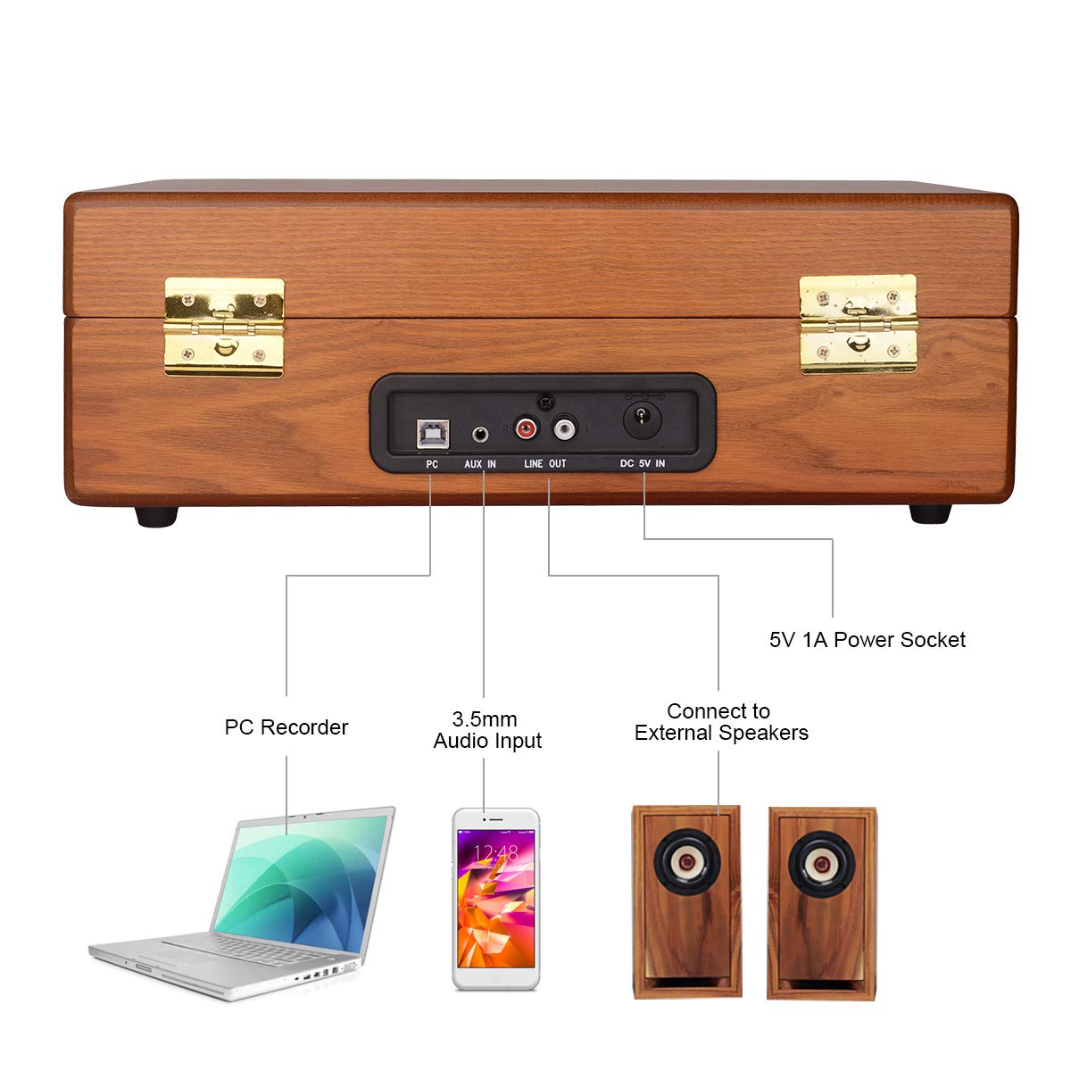 JORLAI Vinyl Record Player, 3 Speed Suitcase Turntable with Built-in Speakers, PC Recorder, Headphone Jack, RCA line Out - Wood
