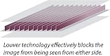 Kantek SVL17 17-Inch LCD Privacy Screen Filter Blackout Micro Louvre Technology view 2