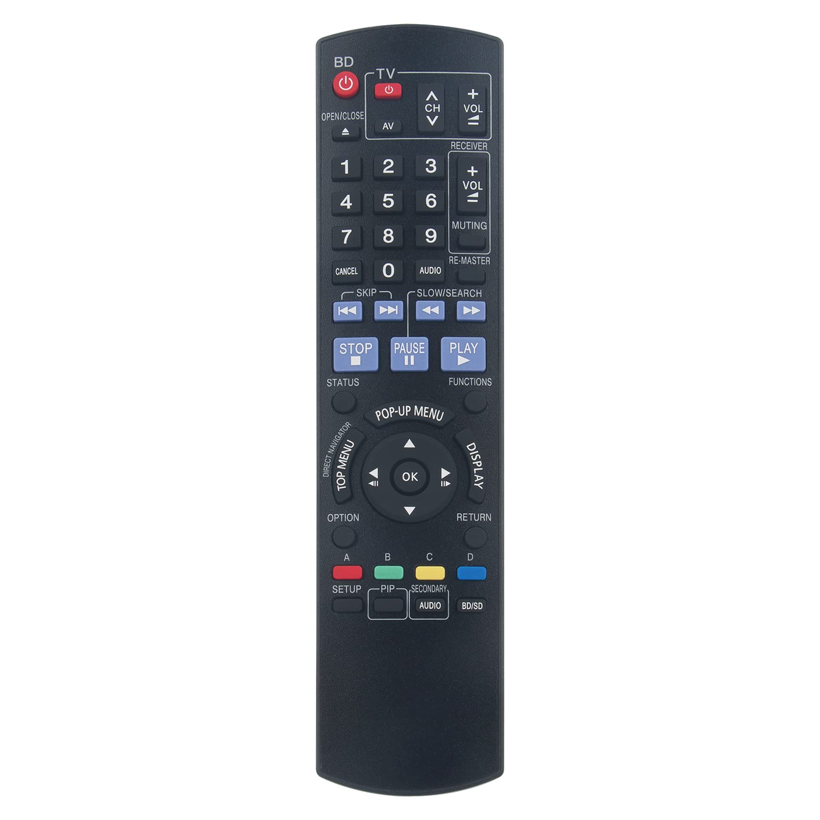 ALLIMITY N2QAYB000185 Replace Remote Control fit for Panasonic BD Player DMP-BD30EG DMP-BD55 DMP-BD35 DMP-BD30EG-K DMP-BD35EG-K DMP-BD55EG-K DMPBD30EG-K DMPBD35EG-K DMPBD55EG-K