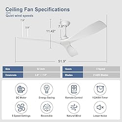 BvenuBigLite White Ceiling Fan with Remote: 3