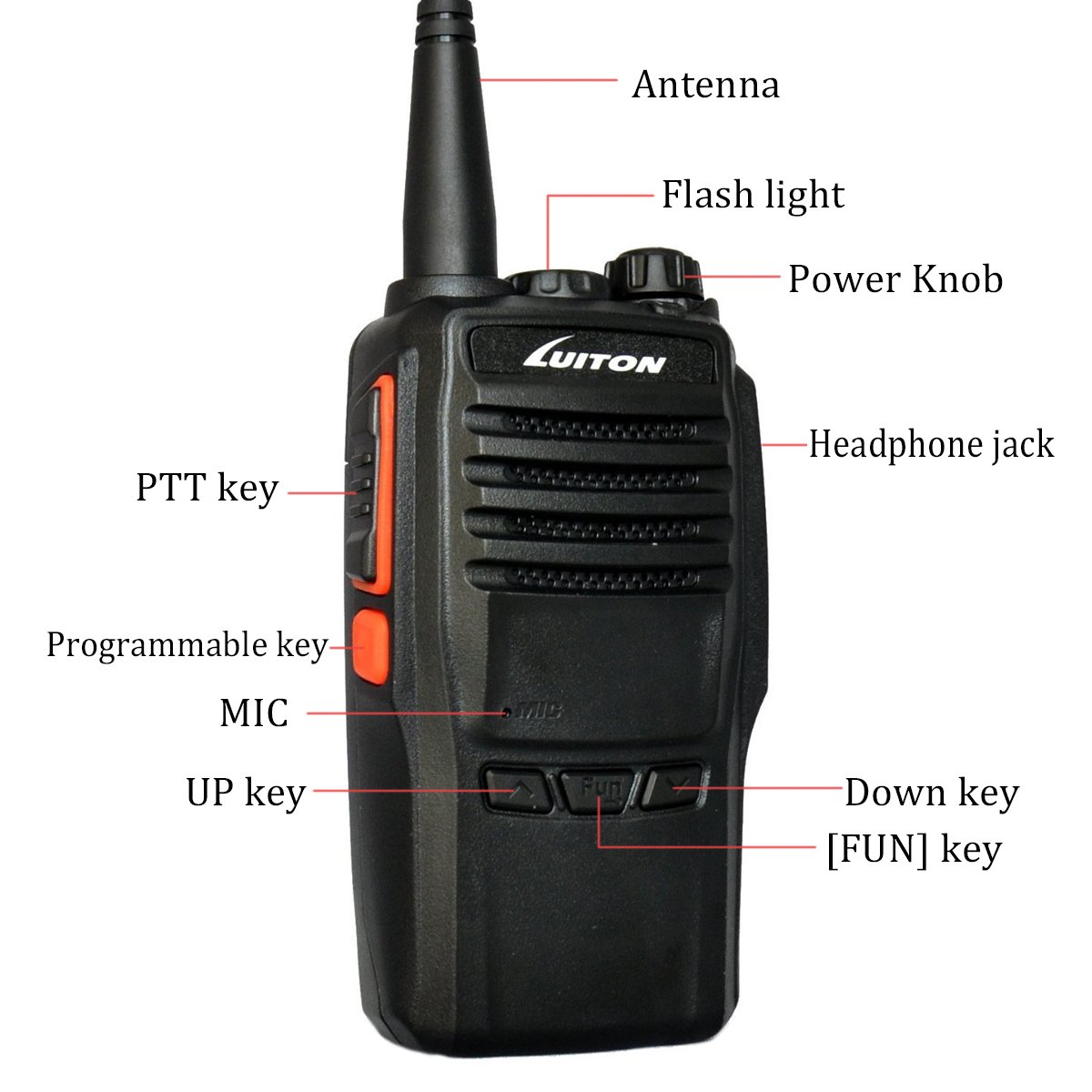 Amazon.com: LUITON LT-188H VHF Walkie Talkie 10W for Hiking, Camping