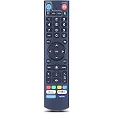 Voice Remote Replacement for WE2USAT K3 PRO+ / K3 PRO Android TV Box | Voice Control, Easy Pairing, 4 Dedicated Shortcut Buttons