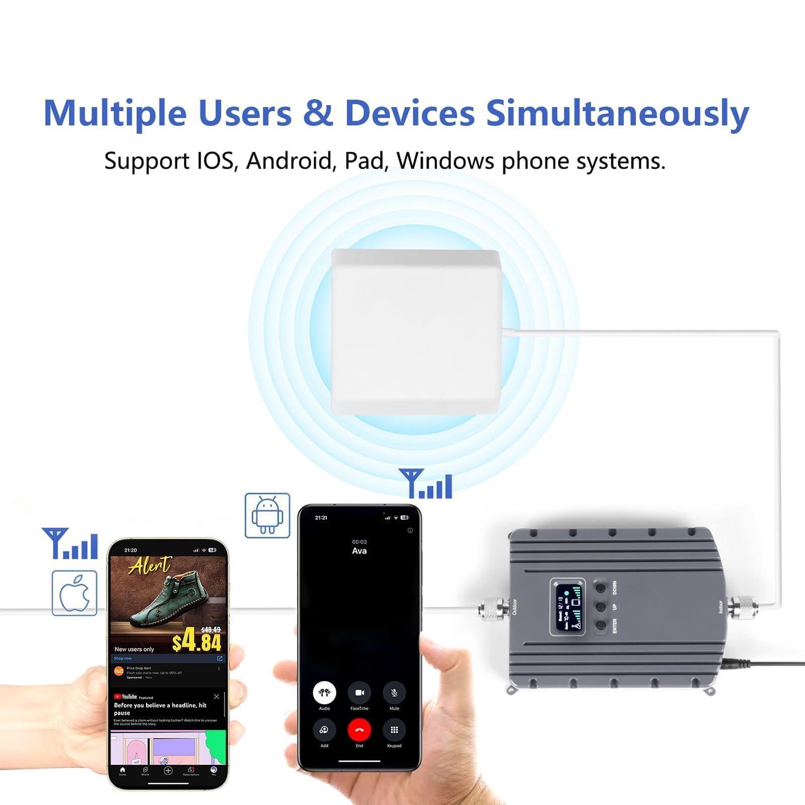 Cell Phone Booster for Home & Office,Up to 5500Sq Ft,Cell Phone Signal Booster for Band 2/25 / 4/66 / 5/12 / 17/13 with All U.S. Carriers,Boosts 5G 4G LTE, FCC Approved Cell Booster
