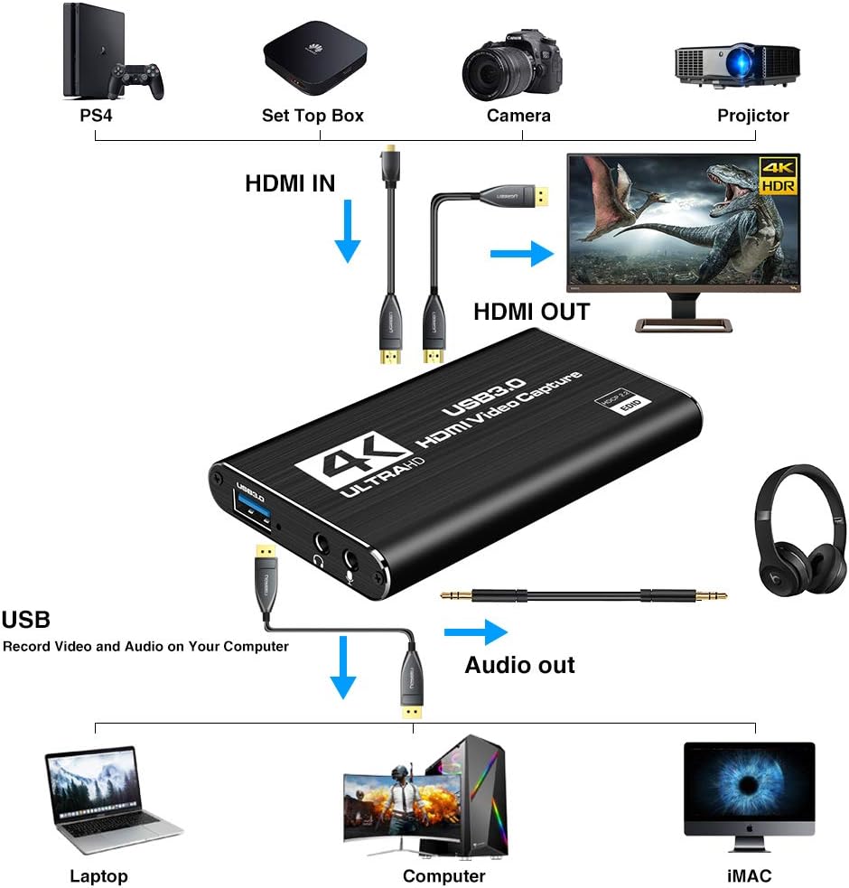 LEADNOVO Audio Video Capture Card, HDMI USB3.0 4K 1080P 60fps Reliable Portable Video Converter for Game Streaming Live Broadcasts Video Recording(Black): Computers & Accessories