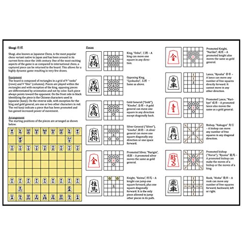 Full Set of Wooden Shogi Japanese Chess Pieces / Koma