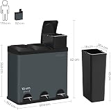 SONGMICS 54L Recycling Bin 3 Compartments Pedal Bin Grey Black LTB54G view 7