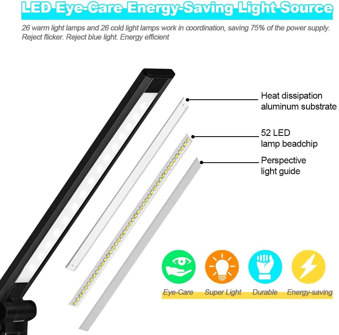 BIENSER LED Desk Lamp with Wireless Charging, USB Charging Port, 10 Brightness Levels, 5 Lighting Modes - Image 3