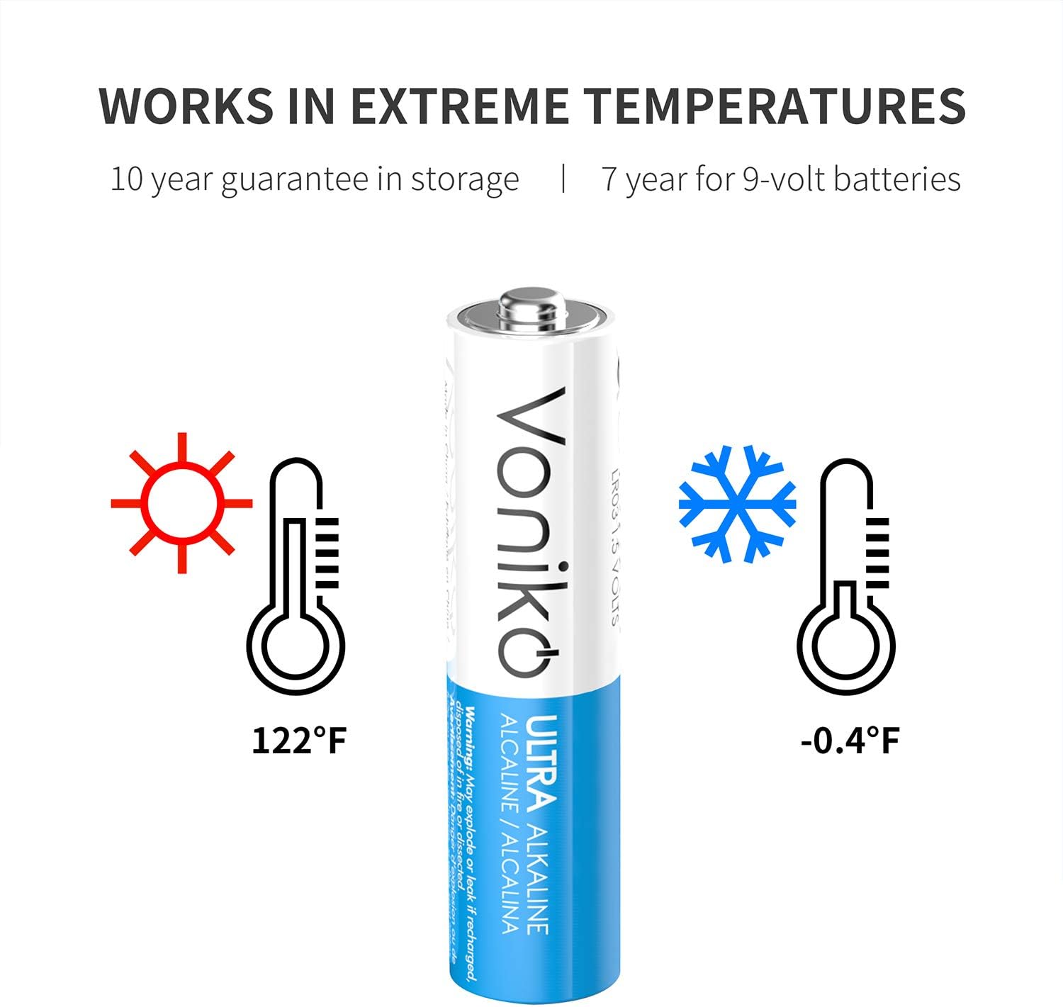 VONIKO - Premium Grade AAA Batteries - 24 Pack - Alkaline Triple A Battery - Ultra Long-Lasting, Leakproof 1.5v Batteries - 10-Year Shelf Life: Home Audio & Theater
