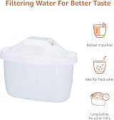 Amazon Basics Water Filter Cartridges 12 Pack Fits BRITA Jugs PerfectFit view 2
