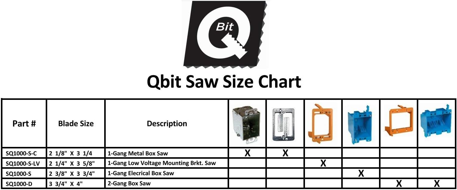 qbit saw blade