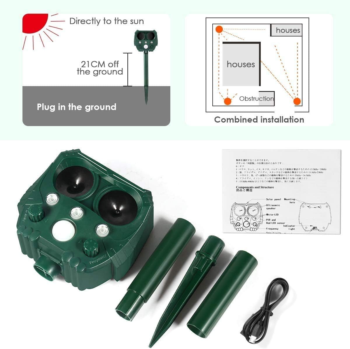 Dog Cat Repellent, 2020 Ultrasonic Pest Repellent with Motion Sensor and Flashing Lights Outdoor Solar Powered Waterproof Farm Garden Yard Repellent, Cats, Dogs, Foxes, Birds : Garden & Outdoor