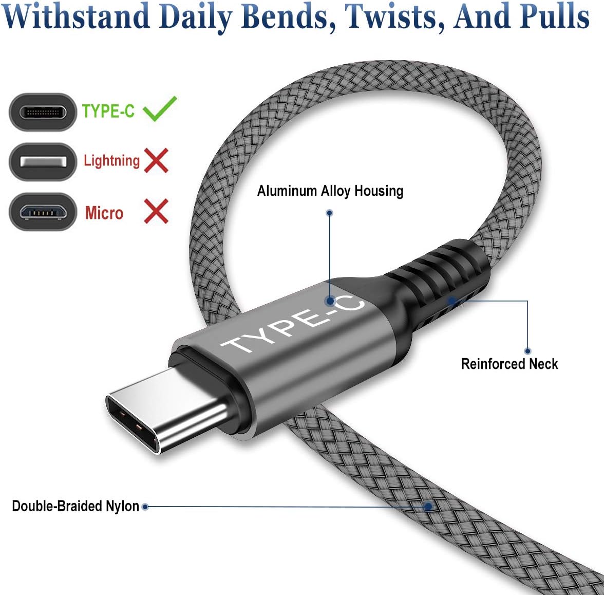 BASESAILOR for iPad Mini 7 Charger Cable 3M/2Pack,USB C to USB C 60W Fast Charging PD Power Cord Lead for iPhone 17 16 15 Pro Max Plus,Apple iPad Air 4th 5th Mini 6th Gen,Galaxy S26 S25 S24 S23 S22 - Image 3