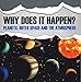 Why Does It Happen?: Planets, Outer Space and the Atmosphere: Planets Book for Kids by Baby Professor