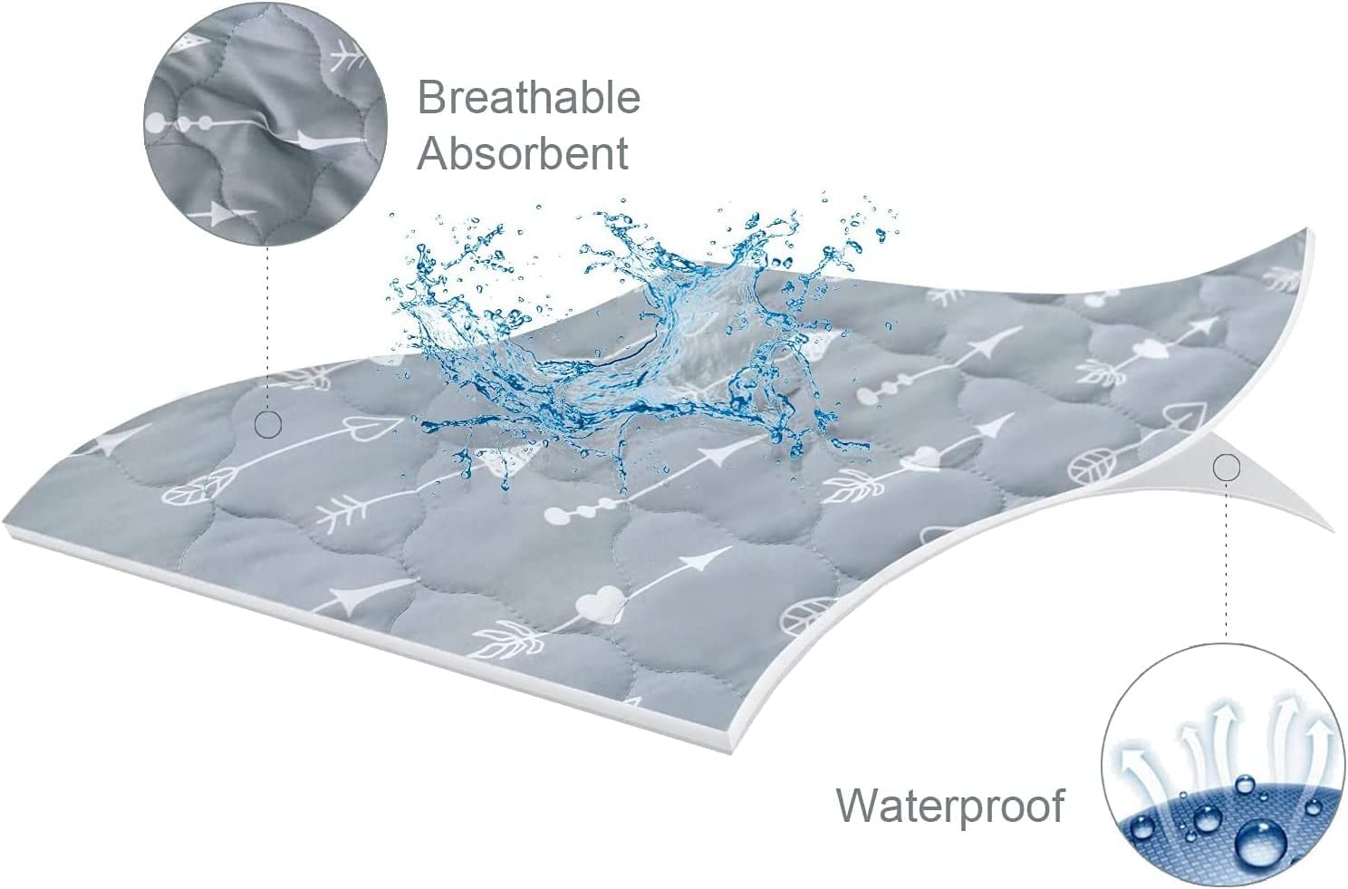 View 4