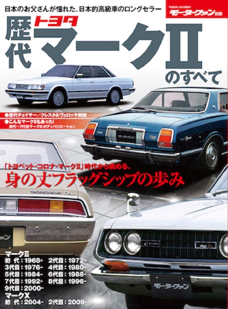 初回特典付き トヨタ マーク2 マークx 歴代シリーズ 希少 非売品 ポスター 未使用 未貼付 あす楽15時まで 自動車 オートバイ Rspg Spectrum Eu