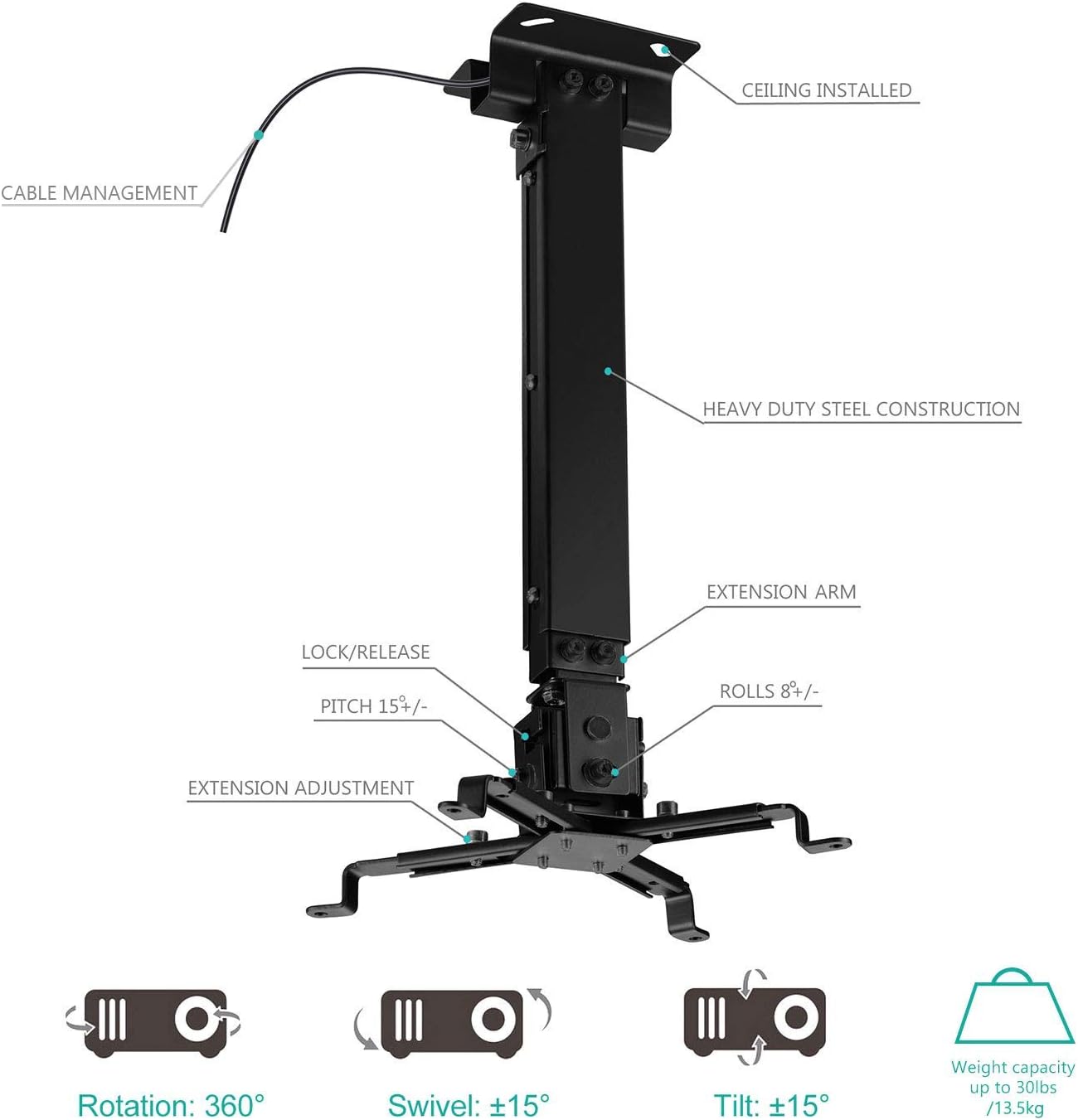 Universal Projector Ceiling Mount Multiple Adjustment Bracket with 25.6 inches Extension Pole, Hold up to 44 lbs (PM-001-BLK), Black: Electronics