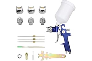 HOTORDA HVLP Spray Gun with Replaceable 1.4mm 1.7mm 2.0mm Nozzles Needle Cap Automotive Air Paint Sprayer Gun Kit with 600cc Capacity Cup for Car Primer,Furniture Surface Spraying,Wall Painting,Base Coatings