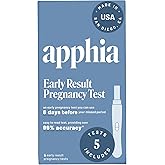 Apphia Early Detection Pregnancy Test | Midstream Pregnancy Test | hCG Test Strips | Get Results 6 Days Sooner – Made in The USA (1 Count (Pack of 5))