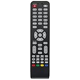 New Replacement Remote Control fit for Skyworth