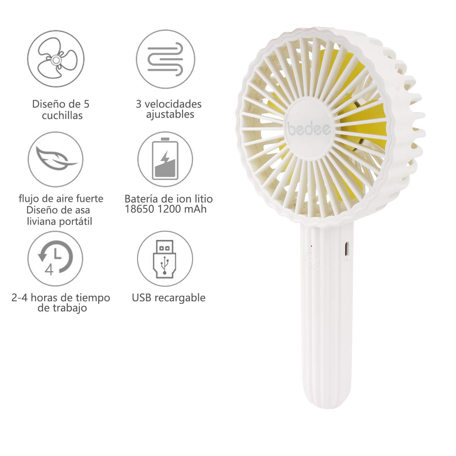 bedee Ventilador de Mano,Mini Ventilador Portatil de Mano para Exteriores con USB batería Recargable de 1200 mAh,3 Niveles de Velocidad Ajustables,casa y Viajes(Blanco)