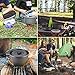 Terra Hiker Camping Cookware, Nonstick, Lightweight Pots, Pans with Mesh Set Bag for Backpacking, Hiking, Picnic