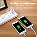 Costyle 5V/2.0Amp Dual USB 2-port Easy Grip Home Travel Wall Charger Power Adapter for iPhone 6S SE 5S, iPad Mini, Samsung Galaxy Note 7 5, Nokia, Sony and Most Device-Sliver Gold Blue Black