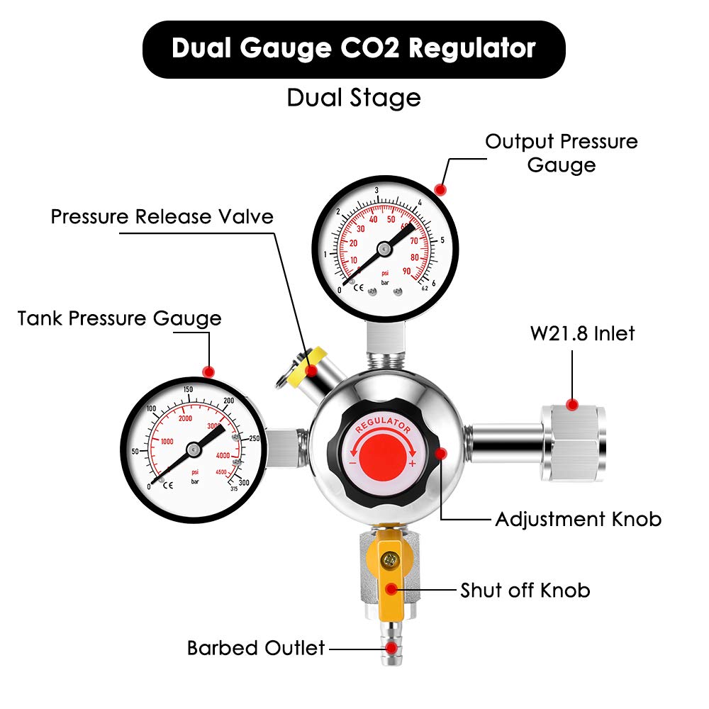 CO2 gas regulator with double gauge,w21.8 regulator beer gas pressure