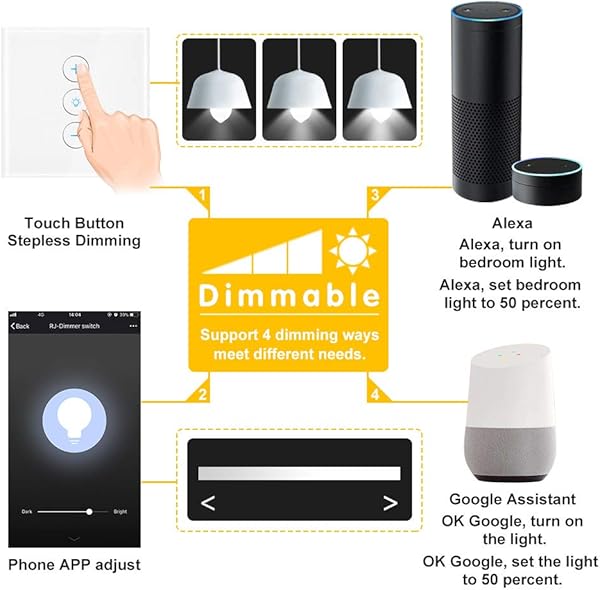 OurLeeme Smart Dimmer Lichtschalter WiFi Touch Remote Sprachsteuerungs Lichtschalter kompatibel mit Alexa Google Assistant IFTTT Neutralleiter erforderlich