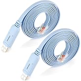 USB to RJ45 Console Cable 2pack, Essential Tool for Cisco, NETGEAR, Ubiquiti, LINKSYS, TP-Link Routers/Switches Connection, Compatible with Windows, Mac, Linux Laptops