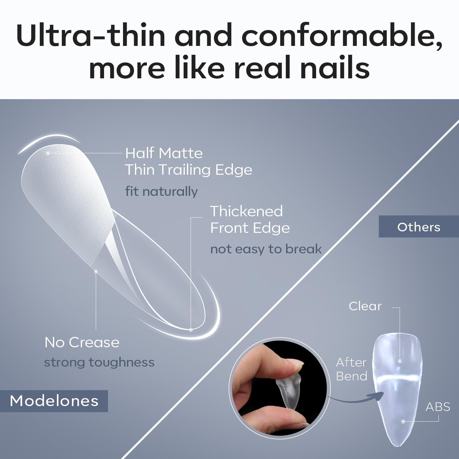 Modelones Almond Fake Nail Tips -500Pcs Medium Soft Gel Nail Tips Almond Shape Pre Etched Half Matte Full Cover Clear Acrylic Gel Kit False Press on for Extension Manicure Salon DIY at Home 10 Sizes - Image 2