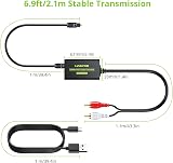 LiNKFOR 192kHz DAC Optical Toslink to RCA Digital to Analog Converter 2.1m Cable view 6