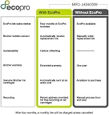 Brother MFC J4340DWE Inkjet Printer Wireless 4in1 EcoPro 4 Month Trial UK Plug view 5