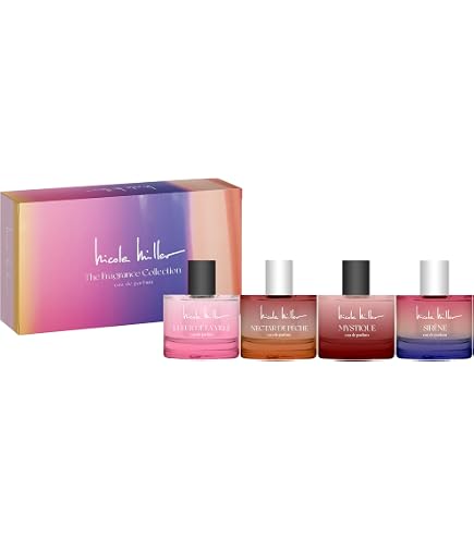 Amazon.com : Nicole Miller Fleur De Mémoires 20ml Coffret