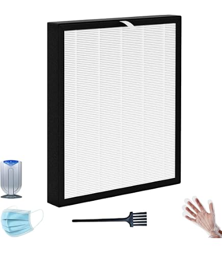 Amazon.com: Compact HEPA Replacement Pre-Filter Compatible with