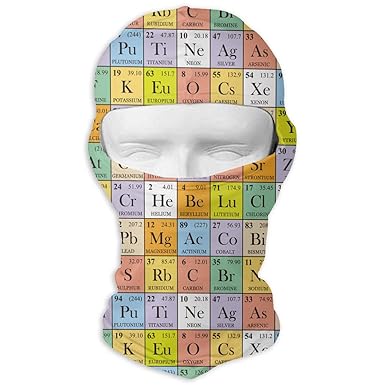 G Fulling Periodic Table Balaclava Full Face Mask Hood