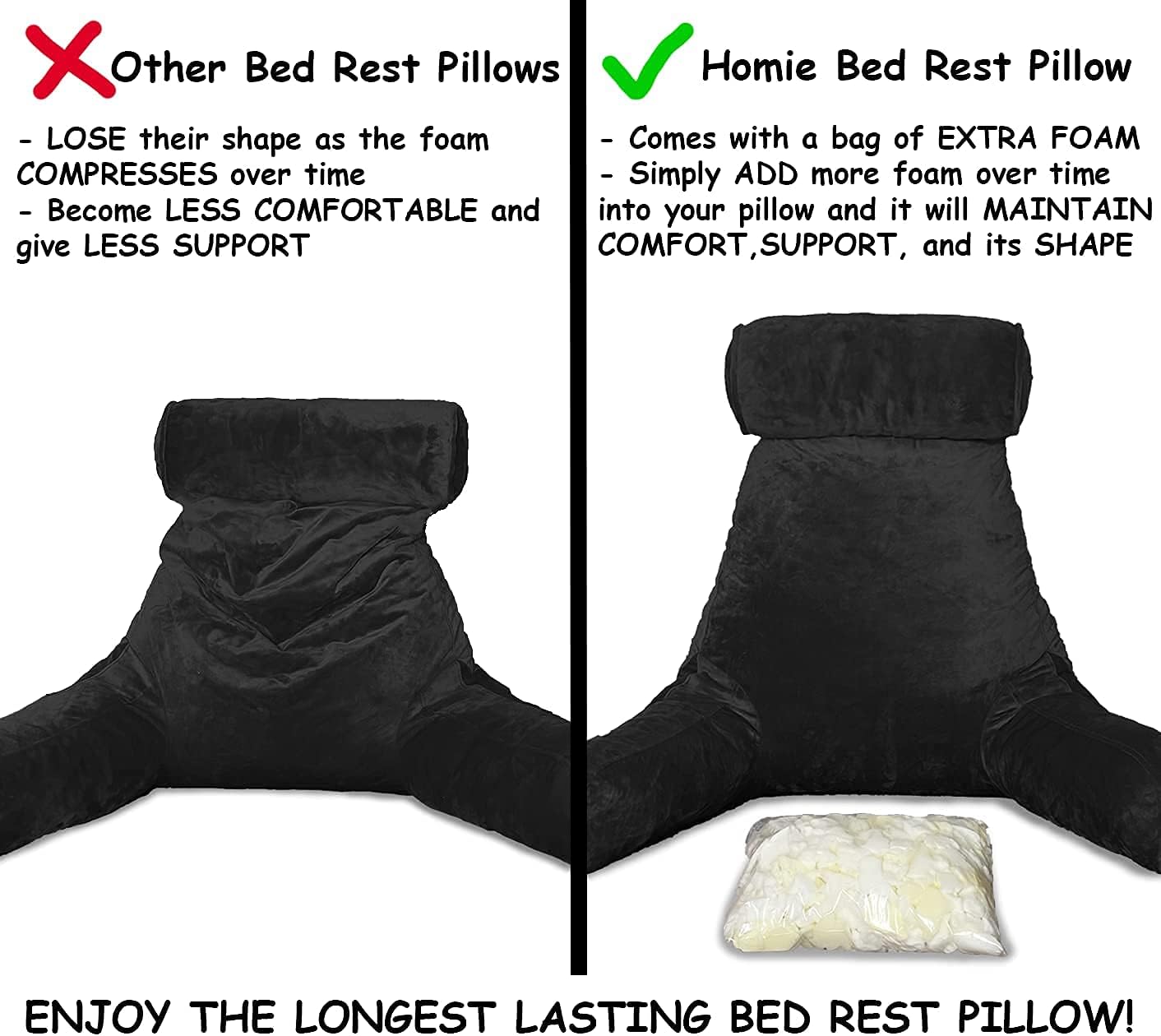 Premium Reading Bed Rest Pillow with Reading Light and Wrist Support, Has Arm Rests, Neck Roll, and Back Support for Reading, Lounging, Working on Laptop, Watching TV in Bed, Has Memory Foam Filling: Kitchen & Dining