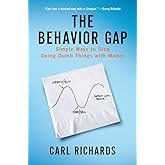 The Behavior Gap: Simple Ways to Stop Doing Dumb Things with Money