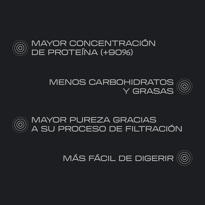 Beverly ISOLATE CFM – Proteína Aislada de Suero Premium (Whey Isolate) | 30 g Proteína | Baja en Lactosa y Sin Azúcares Añadidos | 58 Servicios | Desarrollo Muscular (2 Kg, Strawberry Cheesecake)